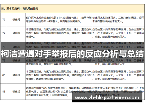 柯洁遭遇对手举报后的反应分析与总结