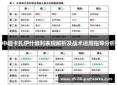 中超卡扎伊什维利表现解析及战术运用指导分析