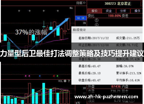 力量型后卫最佳打法调整策略及技巧提升建议