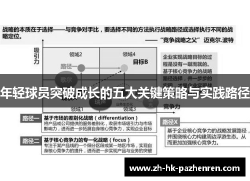 年轻球员突破成长的五大关键策略与实践路径
