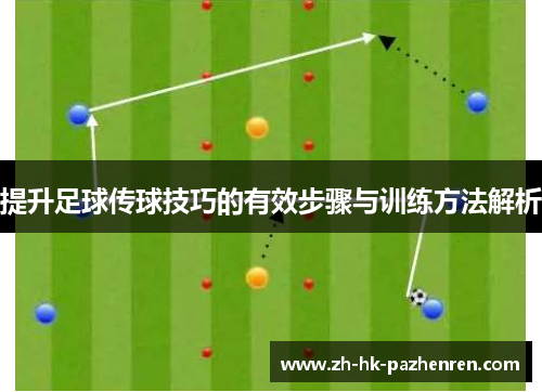 提升足球传球技巧的有效步骤与训练方法解析
