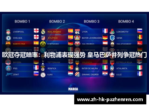 欧冠夺冠赔率：利物浦表现强势 皇马巴萨并列争冠热门