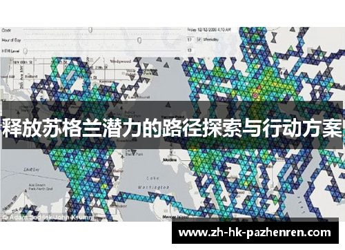 释放苏格兰潜力的路径探索与行动方案