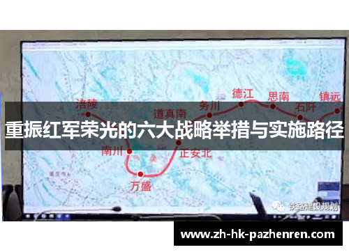 重振红军荣光的六大战略举措与实施路径