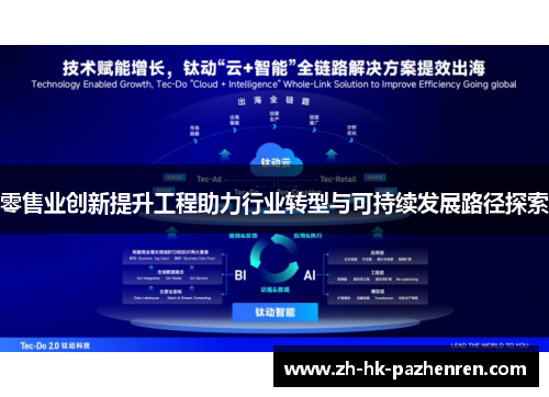 零售业创新提升工程助力行业转型与可持续发展路径探索
