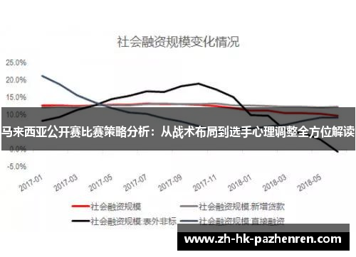马来西亚公开赛比赛策略分析:从战术布局到选手心理调整全方位解读 马来西亚公开赛比赛策略分析:从战术布局到选手心理调整全方位解读