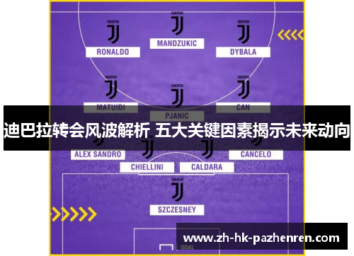 迪巴拉转会风波解析 五大关键因素揭示未来动向