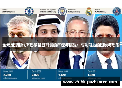 金元足球时代下巴黎圣日耳曼的辉煌与挑战:成功背后的困境与思考 金元足球时代下巴黎圣日耳曼的辉煌与挑战:成功背后的困境与思考