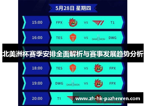 北美洲杯赛季安排全面解析与赛事发展趋势分析 北美洲杯赛季安排全面解析与赛事发展趋势分析