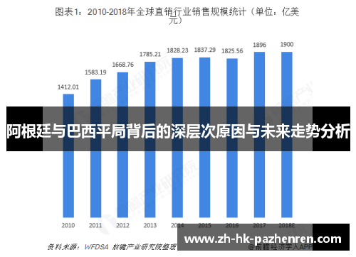 阿根廷与巴西平局背后的深层次原因与未来走势分析