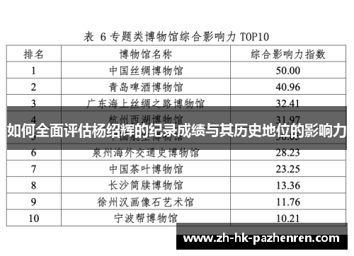 如何全面评估杨绍辉的纪录成绩与其历史地位的影响力