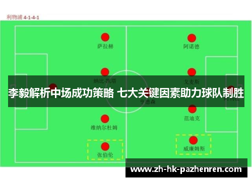 李毅解析中场成功策略 七大关键因素助力球队制胜