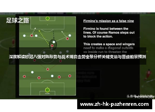 深度解读欧冠八强对阵形势与战术博弈走势全景分析关键变量与晋级前景预测