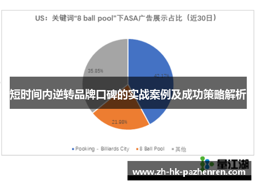 短时间内逆转品牌口碑的实战案例及成功策略解析 短时间内逆转品牌口碑的实战案例及成功策略解析