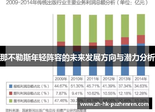 那不勒斯年轻阵容的未来发展方向与潜力分析