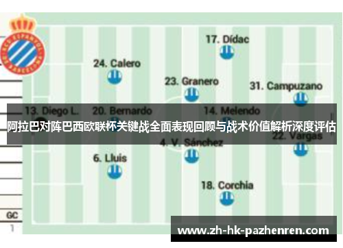 阿拉巴对阵巴西欧联杯关键战全面表现回顾与战术价值解析深度评估